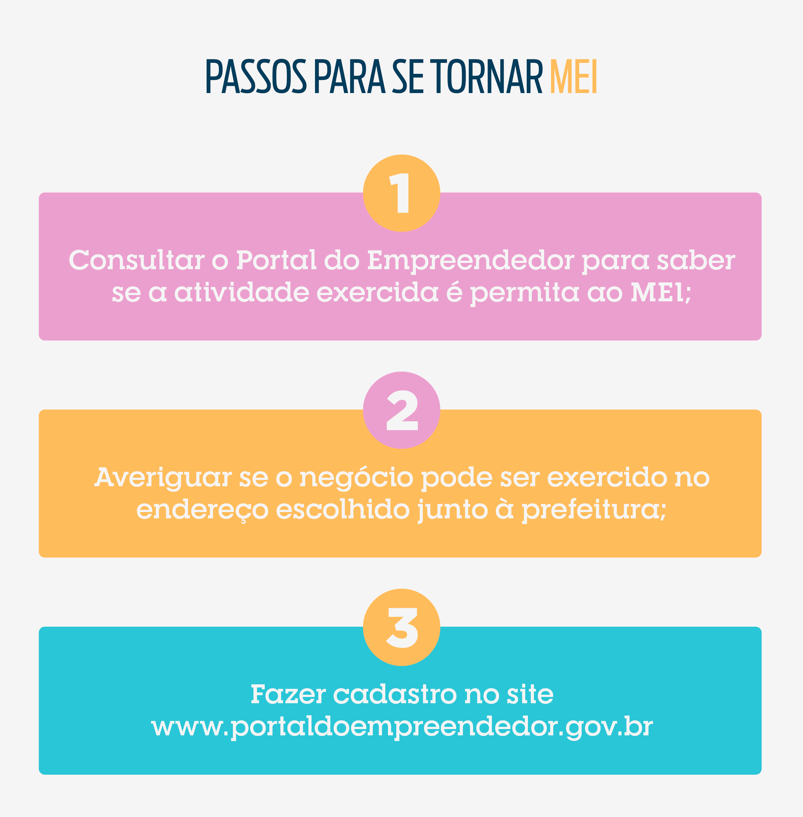 Dasn Simei O Que é E Como Fazer A Declaração Anual Sebrae 8661